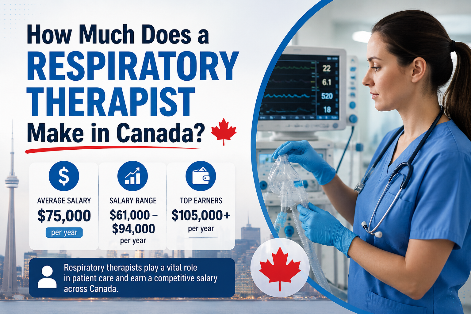 How much does a respiratory therapist make in Canada