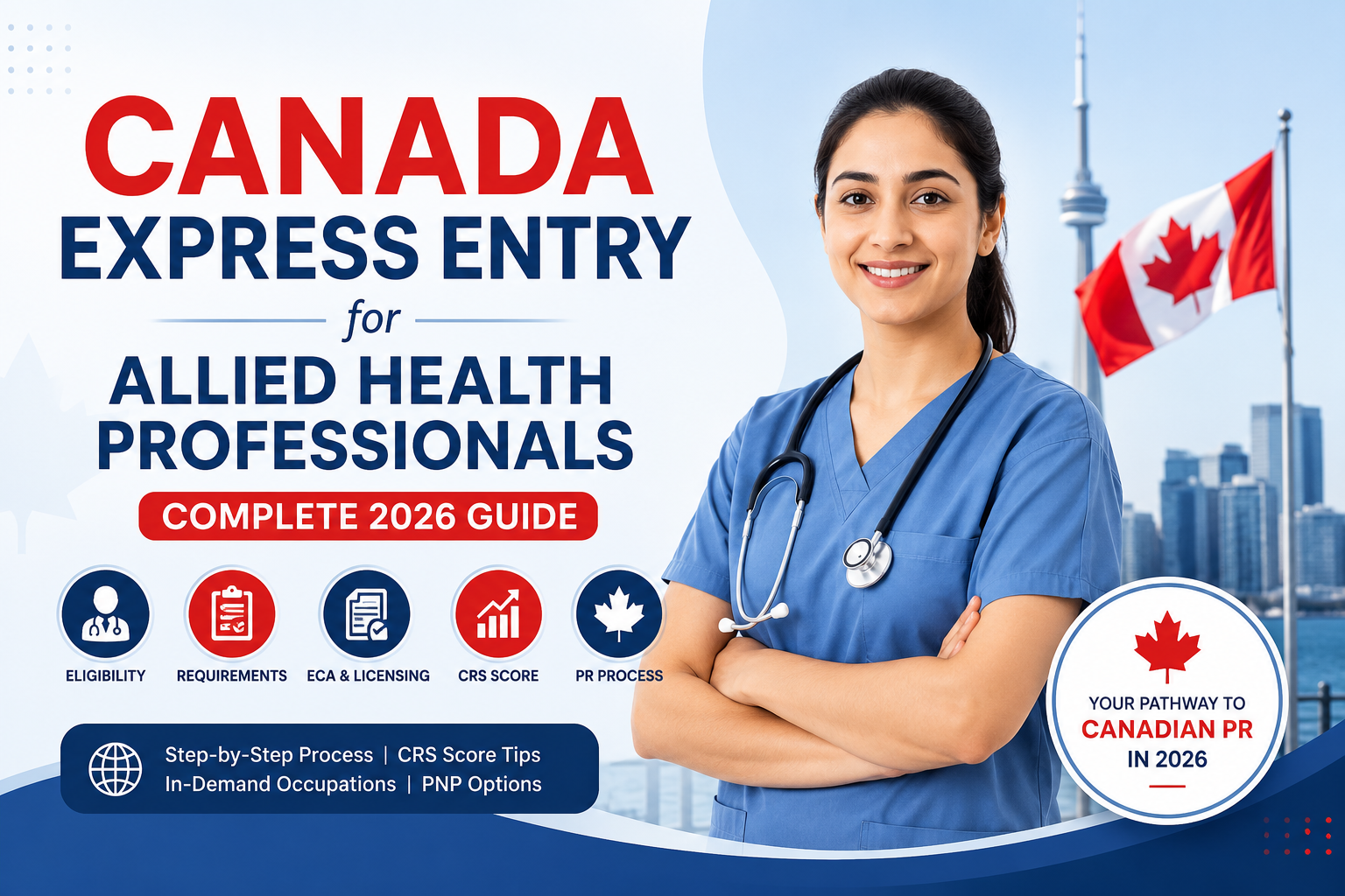 Canada Express Entry allied health professionals guide 2026 with nurse and Canadian flag